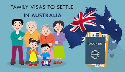 australia visit visa for parents